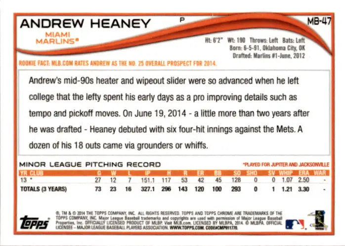 2014 Topps Chrome Update #MB-47 Andrew Heaney - Baseball Card Single