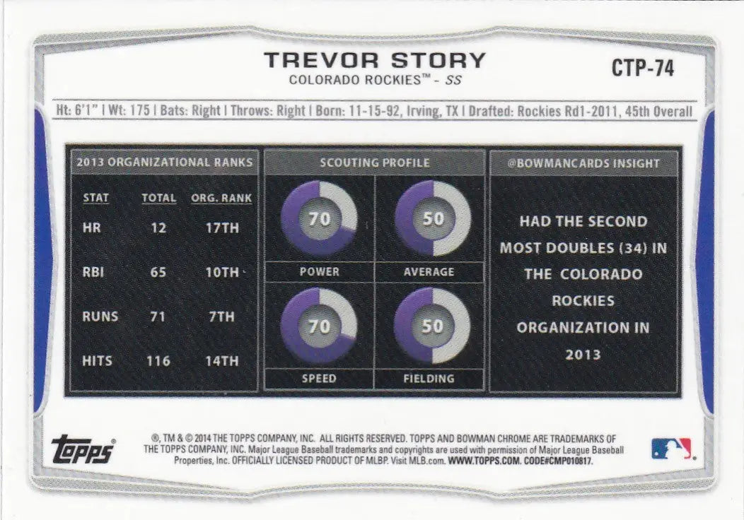 2014 TOPPS #CTP-74 TREVOR STORY REFRACTOR- COLORADO ROCKIES - Baseball Card Single