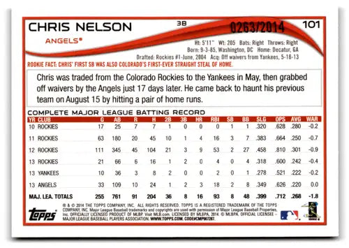 Original gloss baseball trading card of Chris Nelson from 2014 Topps Gold series