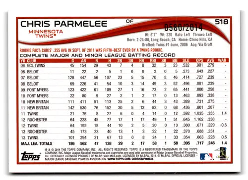 2014 Topps Gold #518 Chris Parmelee NM-MT 0580/2014 Twins ID:72789 - Baseball Card Single