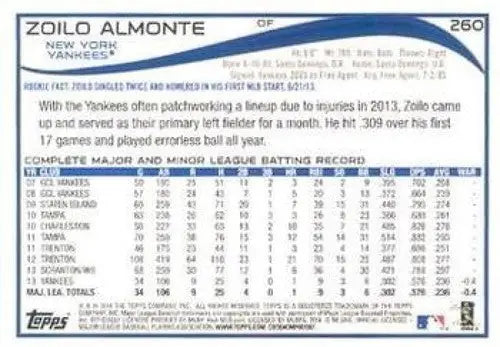 2014 Topps Green Zoilo Almonte baseball card with original gloss Yankees ID:9164