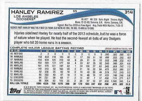 2014 Topps Green Hanley Ramirez baseball card with original gloss Dodgers NM-MT