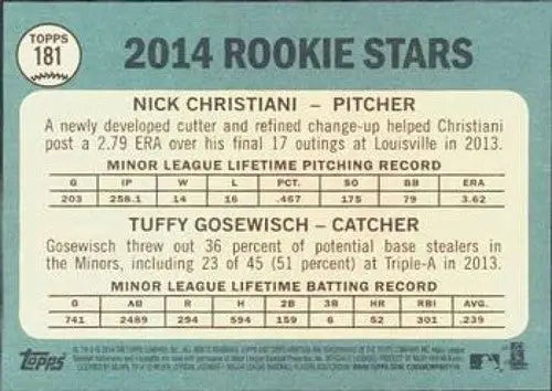 Baseball card back showing original gloss from Topps Heritage featuring Nick Christiani