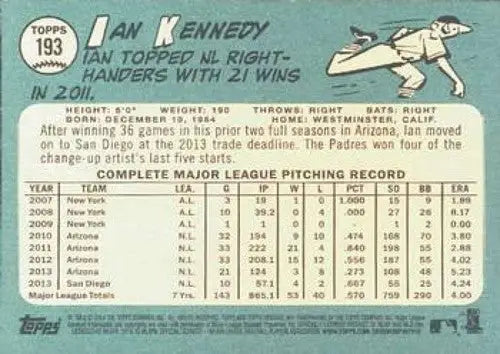 Original gloss Ian Kennedy NMMT baseball card from 2014 Topps Heritage collection