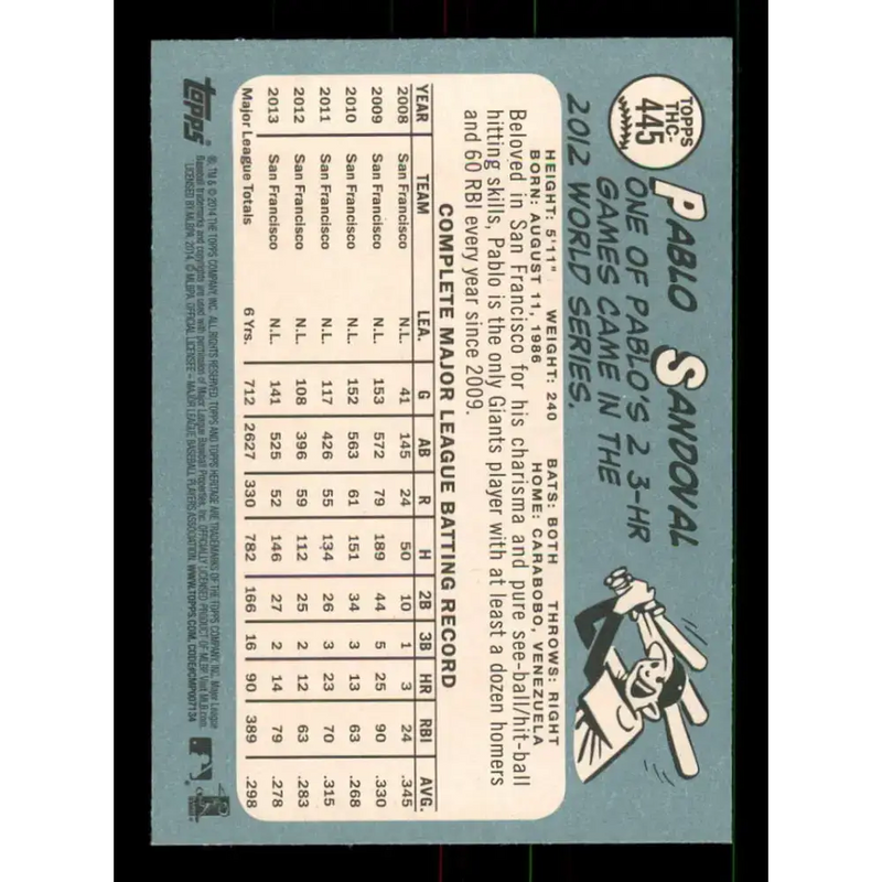 2014 Topps Heritage #445 Pablo Sandoval NM-MT SP San Francisco Giants Baseball Card - Baseball Card Single