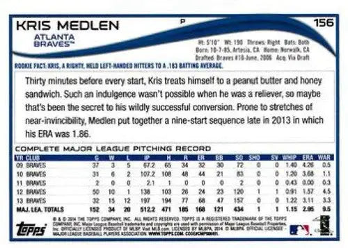 Baseball card back featuring Kris Medlen NMMT from 2014 Topps Opening Day
