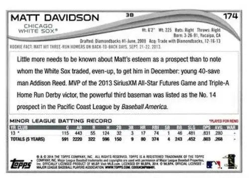 2014 Topps Opening Day #174 Matt Davidson NMMT RC Rookie White Sox ID:6923 - Baseball Card Single
