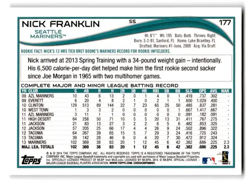 2014 Topps Opening Day #177 Nick Franklin NM-MT Mariners ID:70899 - Baseball Card Single