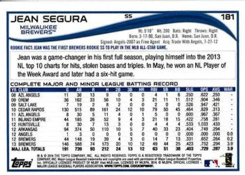 2014 Topps Opening Day Jean Segura baseball card with original gloss Brewers ID 6924