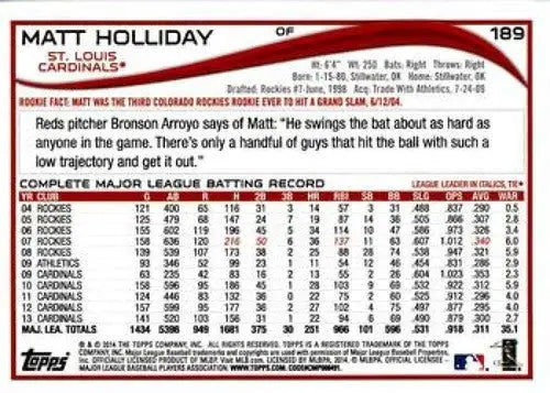 Original gloss 2014 Topps Opening Day Matt Holliday NMNT Cardinals baseball card