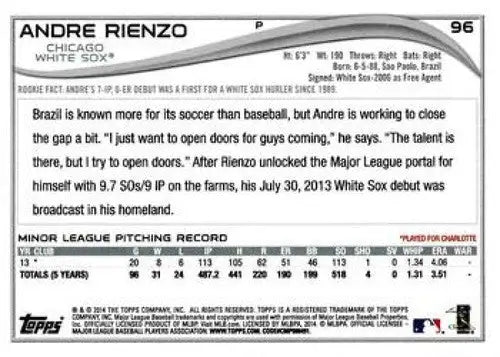 2014 Topps Opening Day #96 Andre Rienzo NMMT RC Rookie White Sox ID:6918 - Baseball Card Single