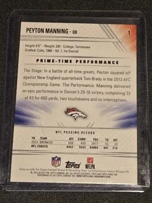 2014 Topps Prime #1a Peyton Manning - Football Card Single