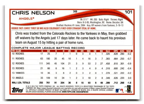 2014 Topps Red Foil #101 Chris Nelson NM-MT Angels ID:72659 - Baseball Card Single