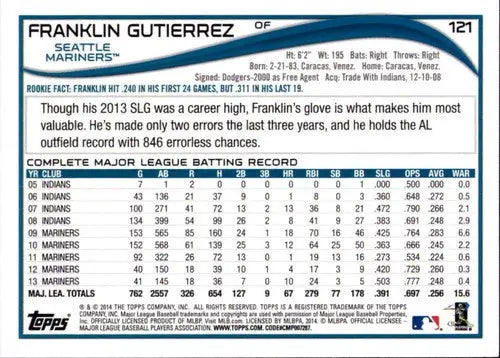 Franklin Gutierrez baseball card with original gloss from 2014 Topps Red Foil Mariners