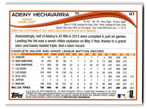 Baseball card back with original gloss from 2014 Topps Red Foil series featuring Adeiny Hechavarria