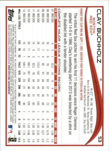 2014 Topps Red Foil Clay Buchholz baseball card with original gloss from Topps Red