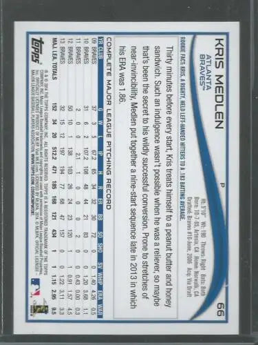 Baseball card back from 2014 Topps Red Foil Kris Medlen NM-MT Braves ID 9168