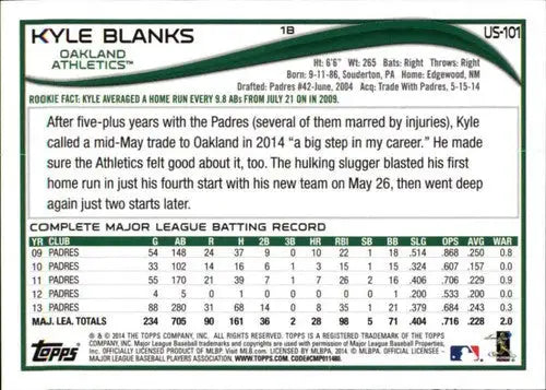 Original gloss 2014 Topps Update Kyle Blanks baseball card Athletics ID 19138