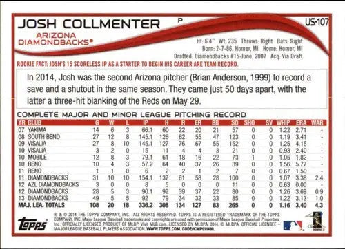 Original gloss 2014 Topps Update Josh Collmenter baseball card Diamondbacks ID 22293