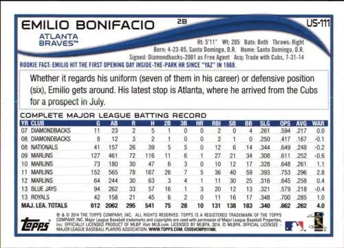 Original gloss 2014 Topps Update Emilio Bonifacio baseball card NM-MT Braves ID 18609