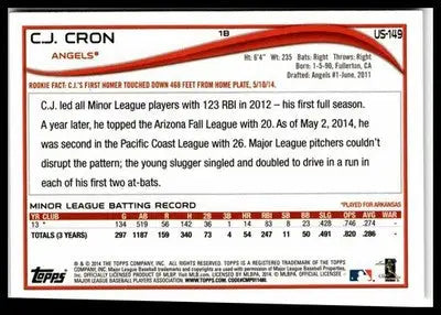 2014 Topps Update #US-149 C.J. Cron - Baseball Card Single