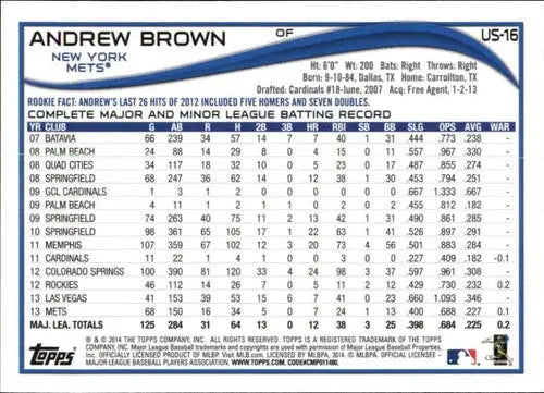 Original gloss baseball card of Andrew Brown from 2014 Topps Update series