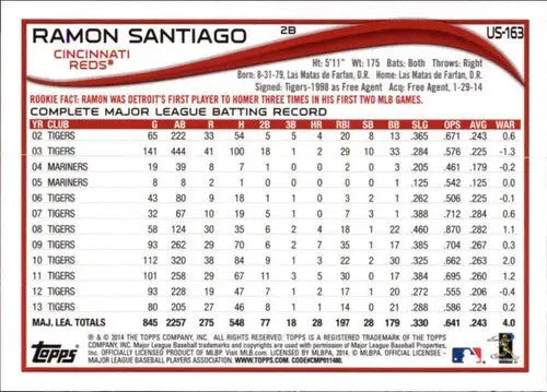 2014 Topps Update Ramon Santiago baseball card with original gloss Reds ID 22298