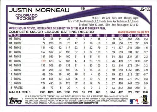 2014 Topps Update Justin Morneau baseball card with original gloss featuring Rockies ID 22215