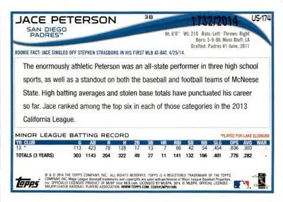 2014 Topps Update #US-174 Jace Peterson Gold #/2014 - Baseball Card Single