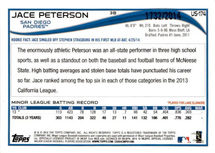 2014 Topps Update #US-174 Jace Peterson Gold #/2014 - Baseball Card Single