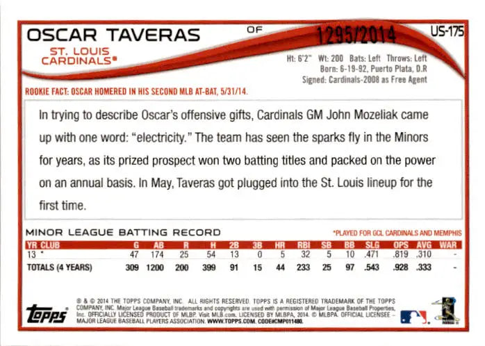 2014 Topps Update #US-175 Oscar Taveras Gold #/2014 - Baseball Card Single