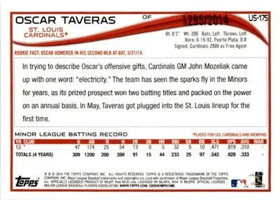 2014 Topps Update #US-175 Oscar Taveras Gold #/2014 - Baseball Card Single