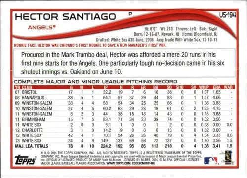 Original gloss 2014 Topps Update Hector Santiago baseball card Angels ID 22226