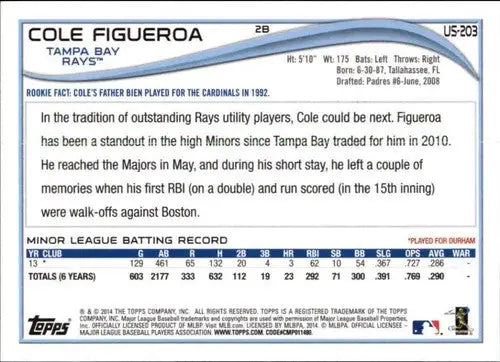 2014 Topps Update Cole Figueroa baseball card with original gloss, rookie Rays ID 18696