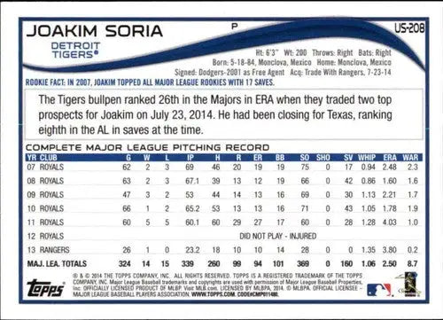2014 Topps Update Joakim Soria baseball card with original gloss Tigers ID 19300