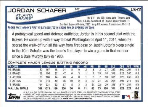 2014 Topps Update Jordan Schafer baseball card back with original gloss and detailed info