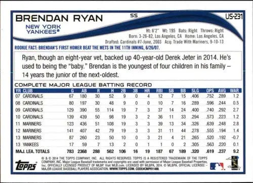 2014 Topps Update Brendan Ryan Baseball Card with Original Gloss Yankees US-231