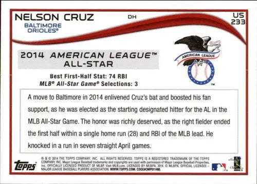 Baseball card back featuring Nelson Cruz 2014 Topps Update original gloss Orioles