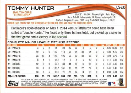 Tommy Hunter baseball card from Topps Update series with original gloss Orioles NM-MT