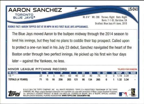 Original gloss Aaron Sanchez rookie Blue Jays baseball card from 2014 Topps Update