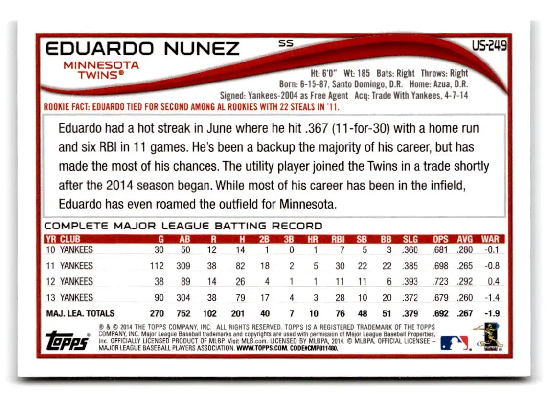 2014 Topps Update #US-249 Eduardo Nunez - Baseball Card Single