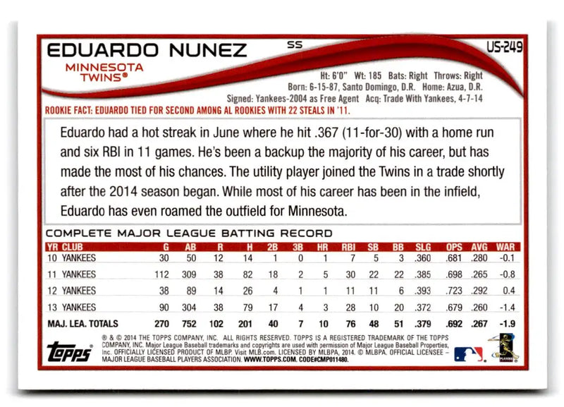 2014 Topps Update #US-249 Eduardo Nunez - Baseball Card Single