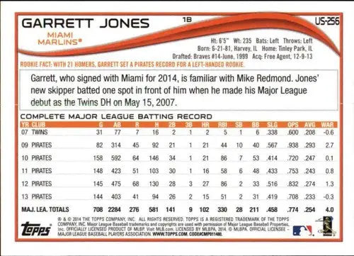 2014 Topps Update #US-256 Garrett Jones NM-MT Marlins ID:72217 - Baseball Card Single