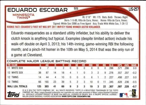 2014 Topps Update #US-257 Eduardo Escobar NM-MT Twins ID:19443 - Baseball Card Single