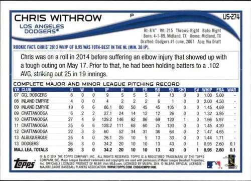 2014 Topps Update #US-274 Chris Withrow NM-MT Dodgers ID:19314 - Baseball Card Single