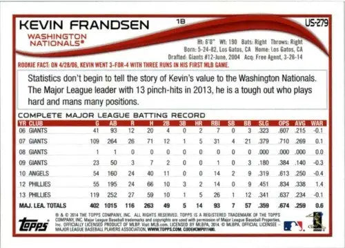 Original gloss 2014 Topps Update Kevin Frandsen baseball card NM-MT Nationals ID 5522