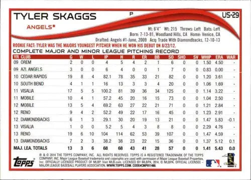 2014 Topps Update Tyler Skaggs baseball card with original gloss featuring Angels player