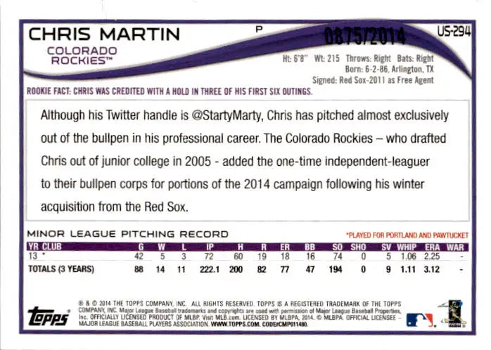 2014 Topps Update #US-294 Chris Martin Gold #/2014 - Baseball Card Single
