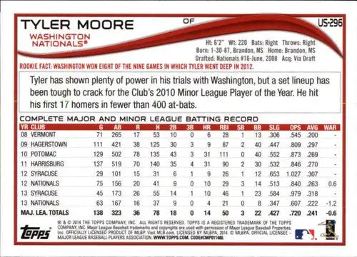 2014 Topps Update #US-296 Tyler Moore NM-MT Nationals ID:5528 - Baseball Card Single