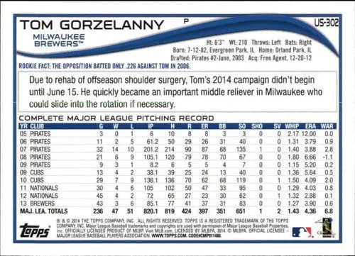 2014 Topps Update Tom Gorzelanny baseball card with original gloss Brewers ID 5529